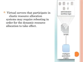 SQL Server Isolation Ranges & Locking Hints: A Deep Dive SQL Server Isolation Ranges & Locking Hints: A Deep Dive
